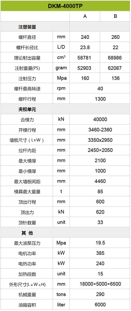 乐天堂·fun88(中国区) - 官方网站
